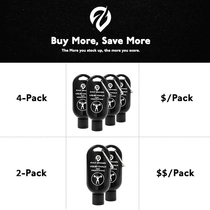 Liquid Chalk, Mess Free Gym Chalk for Weightlifting, Gymnastics, Rock Climbing, Dancing, and Lifting. Sweat Resistant and Long Lasting for Stronger Hand Grip. Package May Vary.