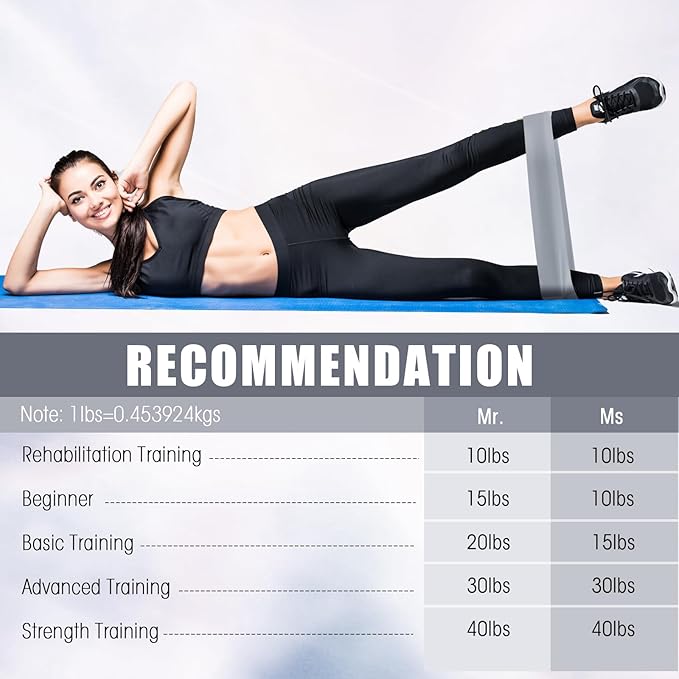 Deekin 20 Pcs Resistance Bands for Women Men 10-115 Lbs 5 Different Resistance Levels Loop Exercise Bands for Leg Working Gym
