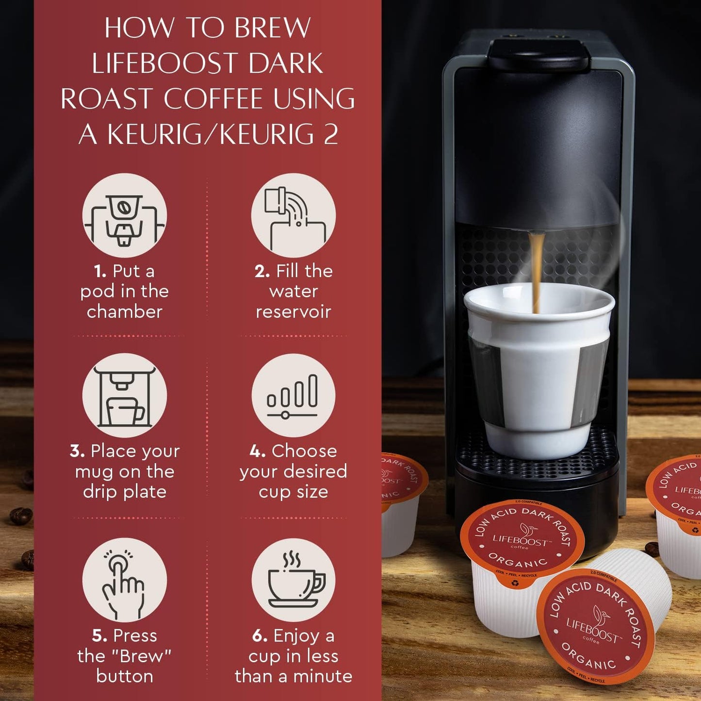 Lifeboost Dark Roast Low Acid Coffee K Cups - Single Origin Mold Free Non-GMO Organic Coffee Pods - Compatible with Keurig & Keurig 2 Machines - 42 Count