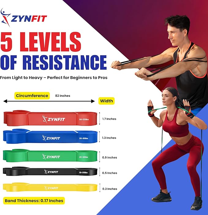 Set of 5 Resistance Bands with Door Anchor, Exercise Bands, Resistance Band for Working Out, Resistance Bands, Pull Up Bands, Exercise Bands Resistance
