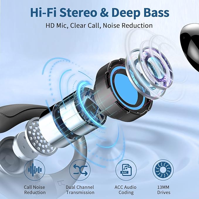 Wireless Earbuds, 2025 Bluetooth 5.4 Headphones Sport, 50Hrs HiFi Stereo Deep Bass Over-Ear buds with ENC Noise Cancelling Mic, IP7 Waterproof & LED Display Earphones with Earhooks for Workout/Running