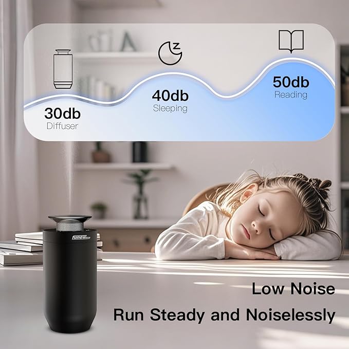 Waterless Essential Oil Diffuser Rechargeable, Portable Car Scent Diffuser Smart Auto On/Off, 3 Mist Mode & Timer, Mini Aromatherapy Scent Air Diffuser for Home Office Car (Aluminum Black)