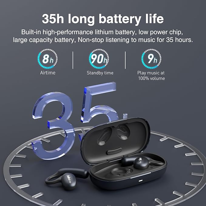 HILEO Open Ear Headphones, 2.4GHz ISM Wireless Earbuds, Long-Lasting Battery(90 Hrs), Bluetooth 5.2, Sport Over Earphones, High-Fidelity Sound, Compact Charging Case, Suitable for Running (Black)
