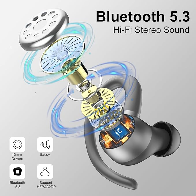 Wireless Earbuds Bluetooth 5.3 Headphones Sports, 48Hrs Playtime Bluetooth Earbuds with CVC 8.0 Mic, Stereo Bass Over Ear Bud with Earhooks, LED Display, IP7 Waterproof Earphon for Running Gray