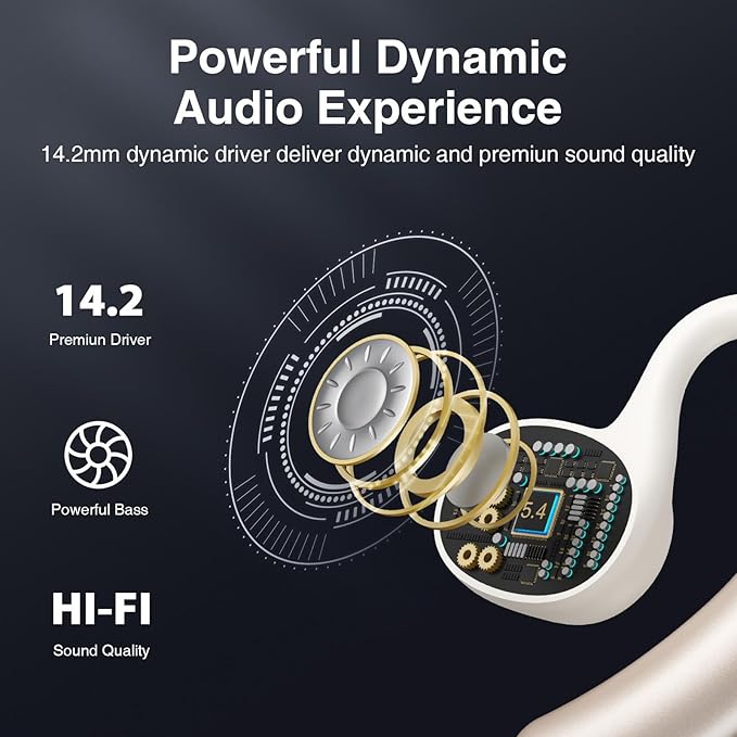 HILEO Open Ear Headphones, 2.4GHz ISM Wireless Earbuds, Long-Lasting Battery(90 Hrs), Bluetooth 5.2, Sport Over Earphones, High-Fidelity Sound, Compact Charging Case, Suitable for Running (White)