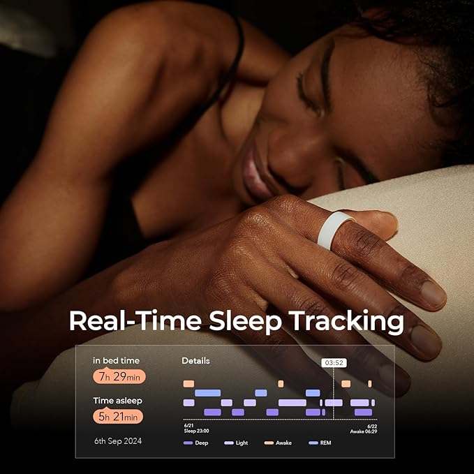 femometer Smart Ring Gen2 - Sleep, Heart Rate & Cycle Monitoring - Free Subscription - Women's Health & Fertility Tracker with BBT Technology - Size Before You Buy - Up to 7 Days Battery Life - Size 8
