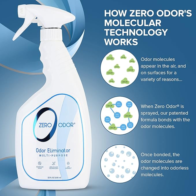 Zero Odor - Multi-Purpose Strong Odor Eliminator for Home, Office, Car, Bathroom, Hotel, Room Deodorizer, and Odor Neutralizer, 22Oz
