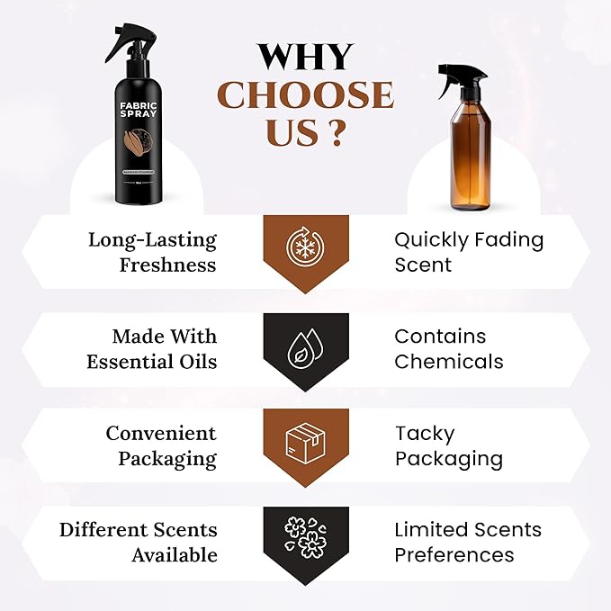 605Products Linen & Fabric Spray - Home Fragrance Freshener for Bedding & Laundry, Natural Deodorizer with Essential Oils - Mahogany Teakwood (10oz)