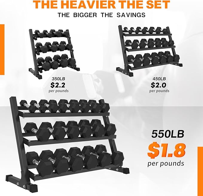 Mikolo Dumbbell Sets with Rack, Rubber Hex Dumbbells, Multiple Choices in 160/200/380/450/550LB, Hand Weights with Chrome Handle for Strength Training