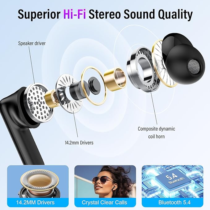 Wireless Earbuds, Bluetooth 5.4 Ear Buds with Multifunctional Touch Screen, 48H Bass Stereo Headphones with ANC/ENC Noise Cancelling/Transparency Mode, IPX7 Earphones with 5 EQ Modes for iOS Android