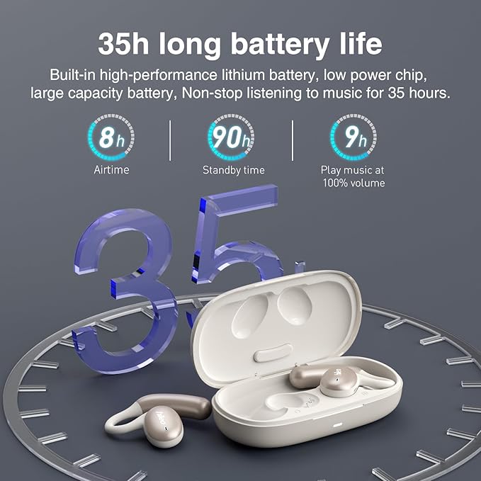 HILEO Open Ear Headphones, 2.4GHz ISM Wireless Earbuds, Long-Lasting Battery(90 Hrs), Bluetooth 5.2, Sport Over Earphones, High-Fidelity Sound, Compact Charging Case, Suitable for Running (White)