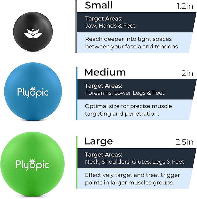 Plyopic. Massage Balls Set of 3 – for Deep Tissue Muscle Recovery, Myofascial Release, Mobility & Trigger Point Therapy - Eliminate Muscle Pain & Tension in Your Back Neck Arms Legs Hands & Feet