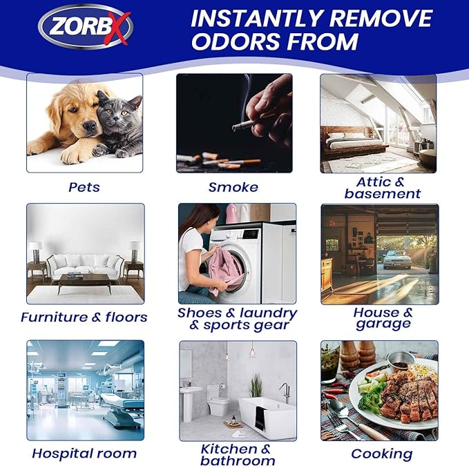 ZORBX Unscented Odor Eliminator for Strong Odor 16 Oz + 64 Oz - Used in Hospitals & Healthcare Facilities - Advanced Trusted Formula, Fast-Acting Odor Remover Spray for Dog, Cat, House & Carpet
