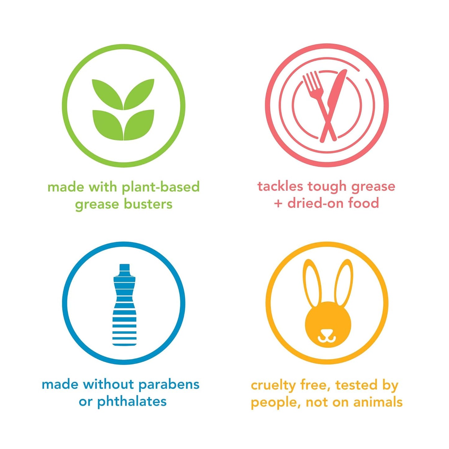 Method Gel Dish Soap, Sea Minerals Scent, Biodegradable Formula, Tough on Grease & Stuck-on Food, Cruelty Free Formula, Made with Recycled Plastic, 18 Fl Oz (Pack of 6)