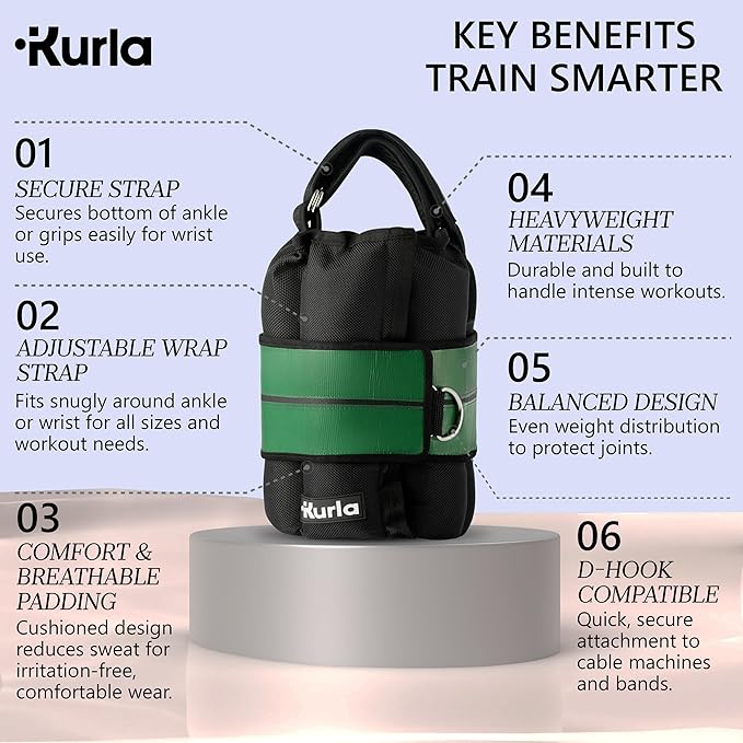 Ankle Weights 4β40 lbs with Dual Strap System (Heel & Wrap) β Single, Pair & Bundle Options with Resistance Bands & Handles β Strength Training, Pilates, Yoga, Glutes, Arms & Rehab