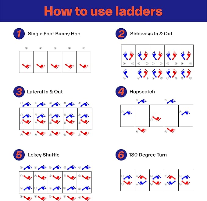 Sportneer Agility Ladder Speed Training Set 12 Rungs 20ft Detachable Exercise Ladders in 2pcs (6 rungs Each) with Ground Stakes for Soccer Football Footwork Training Ladder with Carry Bag