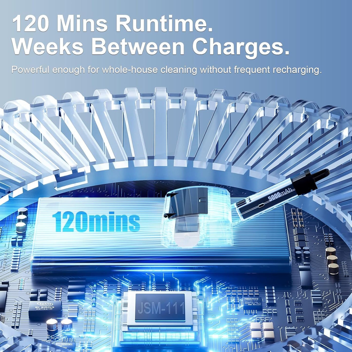 Electric Pet Hair Remover for Dogs & Cats, Rechargeable Lint Roller with Adjustable Handle, Portable Hair Cleaner for Sofa, Carpet, Bed, Car, Multi-Surface Fur Removal Tool (White, Electric)