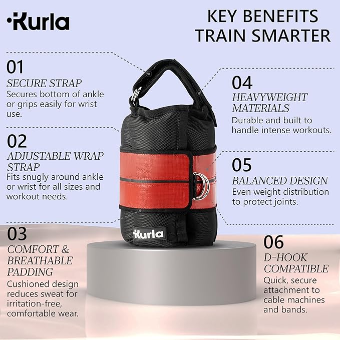 Ankle Weights 4β40 lbs with Dual Strap System (Heel & Wrap) β Single, Pair & Bundle Options with Resistance Bands & Handles β Strength Training, Pilates, Yoga, Glutes, Arms & Rehab