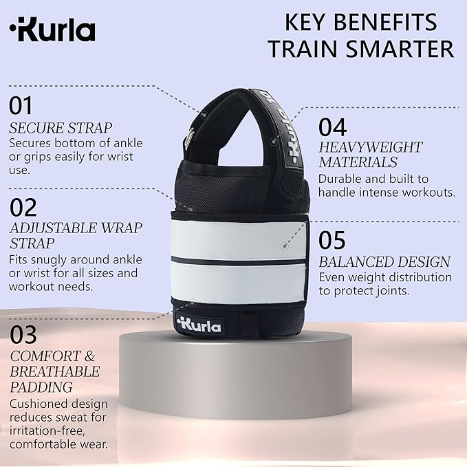 Ankle Weights 4β40 lbs with Dual Strap System (Heel & Wrap) β Single, Pair & Bundle Options with Resistance Bands & Handles β Strength Training, Pilates, Yoga, Glutes, Arms & Rehab