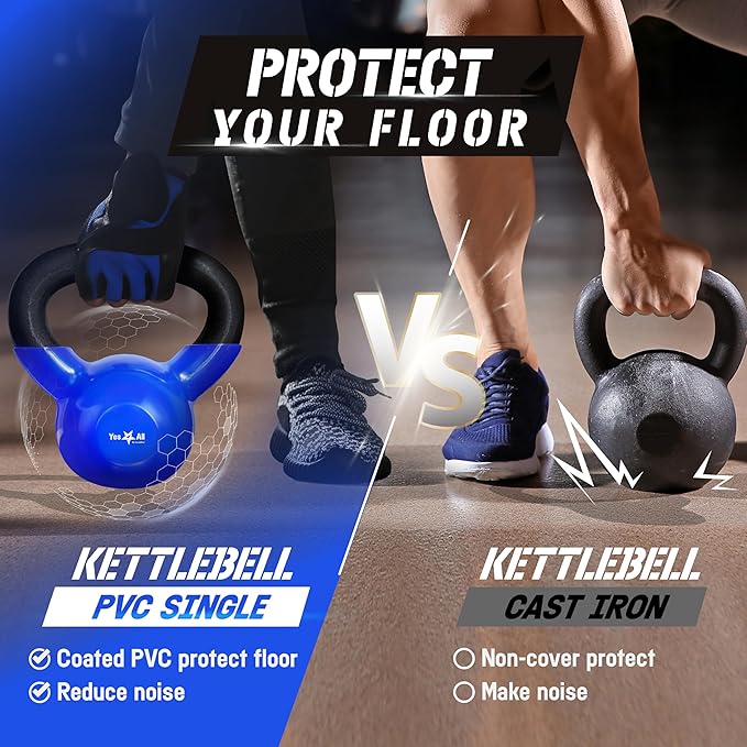 Yes4All Kettlebell, 5-100 LB Vinyl Coated Cast Iron Strength Training Kettlebells for Home Gym Exercises, Fitness, Full Body Workout Equipment, Push Ups, and Grip Strength