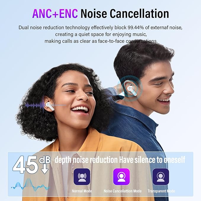 Wireless Earbuds, Bluetooth 5.4 Ear Buds with Multifunctional Touch Screen, 48H Bass Stereo Headphones with ANC/ENC Noise Cancelling/Transparency Mode, IPX7 Earphones with 5 EQ Modes, White