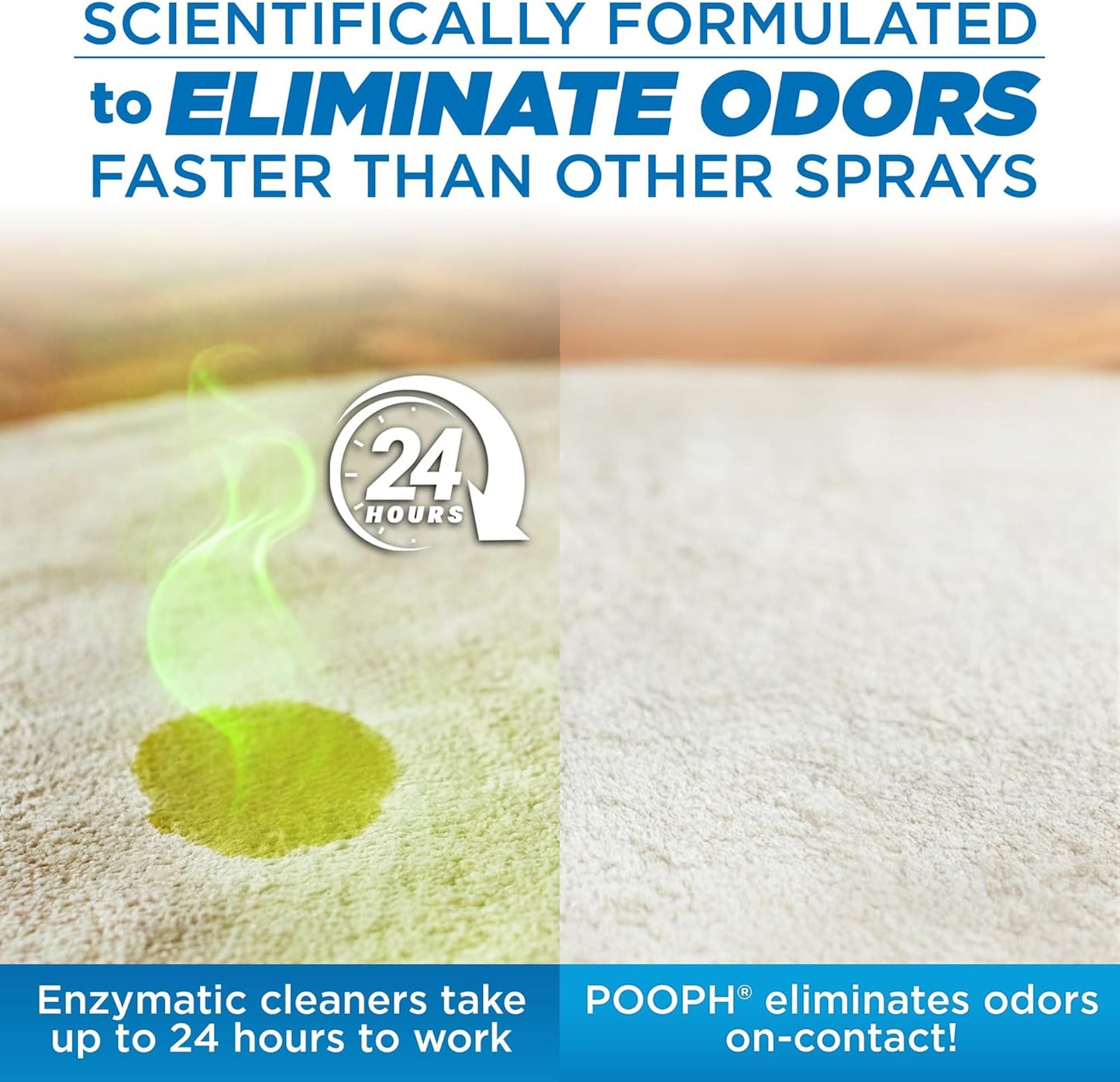 POOPH® Pet Odor Eliminator Spray – 32oz Single & 32oz 2-Pack Bundle – No Fragrance, No Harsh Chemicals, Safe for Pets & People, Eliminates Odors Fast – Home, Auto, Furniture & More