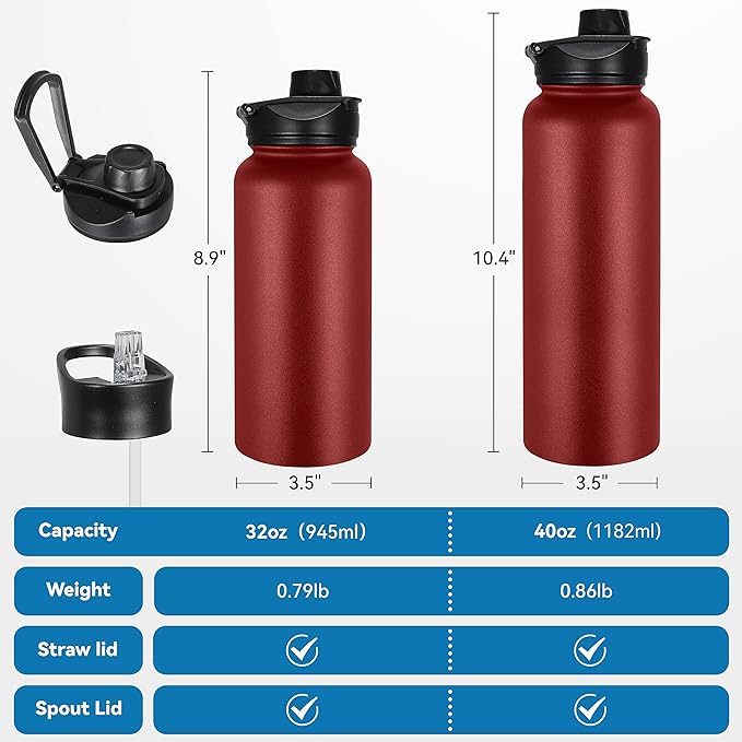 VEGOND 40 oz Insulated Water Bottle Bulk Stainless Steel Metal Water Bottles with Leak Proof Straw Lid & Spout Lid, Wide Mouth Double Walled Vacuum Travel Sports Bottle, Red 4 Pack