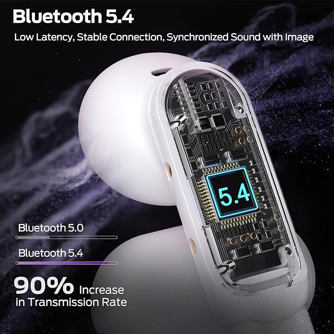 Monster Wireless Earbuds Open AC601, Comfort Clip-On Bluetooth Earbuds, Bluetooth 5.4 Open Ear Buds with Environmental Noise Cancellation, IPX5 Waterproof & Touch Control Wireless Headphones (Purple)