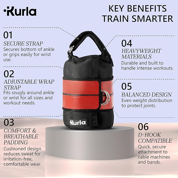 Ankle Weights 4β40 lbs with Dual Strap System (Heel & Wrap) β Single, Pair & Bundle Options with Resistance Bands & Handles β Strength Training, Pilates, Yoga, Glutes, Arms & Rehab