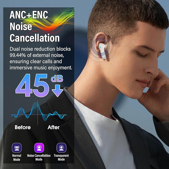 Wireless Earbuds, Bluetooth 5.4 Headphones Multi-Function Touch Screen with 5 EQ Modes, 48H Ear Buds Bass Stereo with ANC Noise Cancelling/Transparency Mode, IPX7 Bluetooth Earbuds, Off White