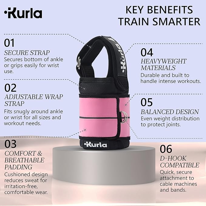 Ankle Weights 4β40 lbs with Dual Strap System (Heel & Wrap) β Single, Pair & Bundle Options with Resistance Bands & Handles β Strength Training, Pilates, Yoga, Glutes, Arms & Rehab