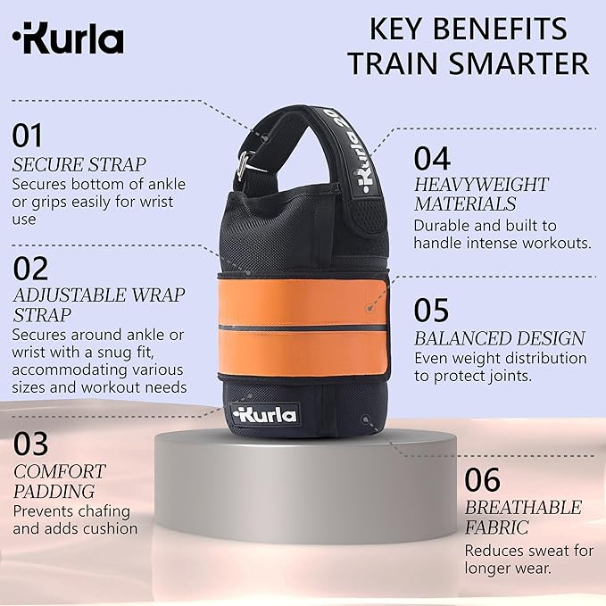 Ankle Weights 4β40 lbs with Dual Strap System (Heel & Wrap) β Single, Pair & Bundle Options with Resistance Bands & Handles β Strength Training, Pilates, Yoga, Glutes, Arms & Rehab