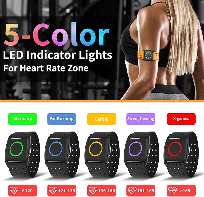 EZON C022Pro Heart Rate Monitor Armband with ANT+ & Bluetooth, LED HR Zone Indicator Lights,3ATM Waterproof, Adjustable Arm Strap for Running Cycling Gym, Compatible with Peloton/Wahoo/Strava