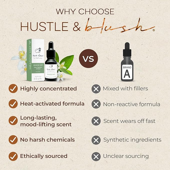 Laundry Essential Oils for Dryer Balls 15ml Meadow Mist - Blend of Laundry Fragrance Oil and Essential Oils Wool Balls, Compact & Multi-Use Essentials Oil