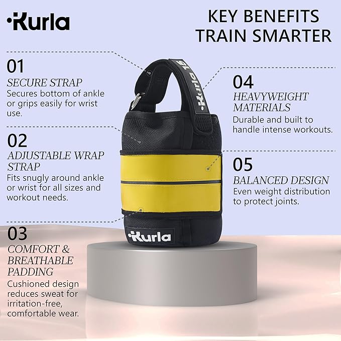 Ankle Weights 4β40 lbs with Dual Strap System (Heel & Wrap) β Single, Pair & Bundle Options with Resistance Bands & Handles β Strength Training, Pilates, Yoga, Glutes, Arms & Rehab