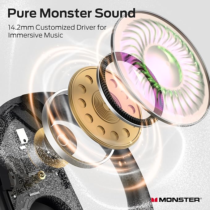 Monster Open Ear Headphones AC330, Wireless Earbuds Bluetooth 5.4 with Clear Talk, Stylish Rotating Case with Lanyard, Type-C Charging, Comfort Fit, 24H Playback, IPX5 Water Resistant, Black