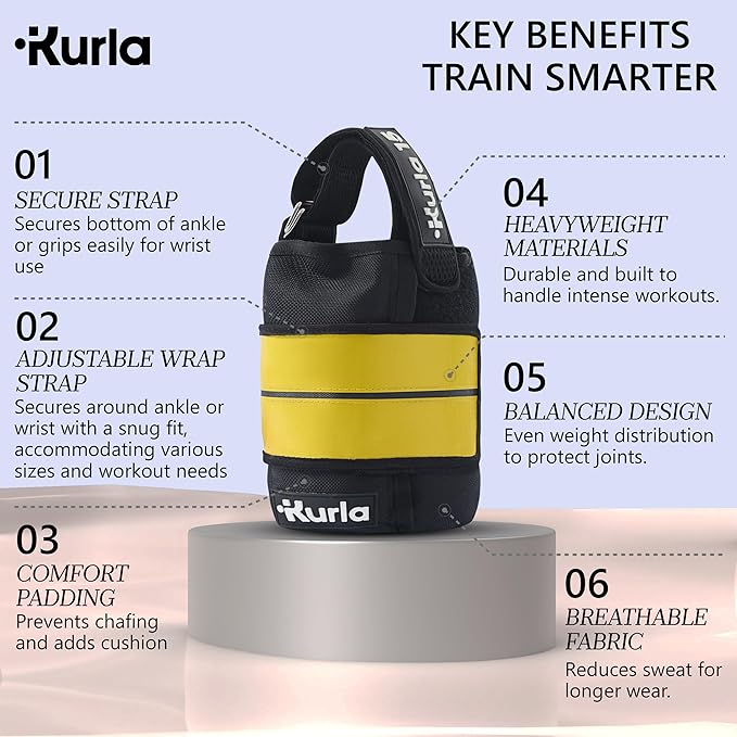 Ankle Weights 4β40 lbs with Dual Strap System (Heel & Wrap) β Single, Pair & Bundle Options with Resistance Bands & Handles β Strength Training, Pilates, Yoga, Glutes, Arms & Rehab