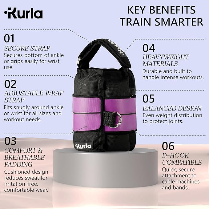 Ankle Weights 4β40 lbs with Dual Strap System (Heel & Wrap) β Single, Pair & Bundle Options with Resistance Bands & Handles β Strength Training, Pilates, Yoga, Glutes, Arms & Rehab