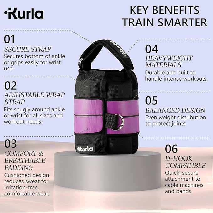 Ankle Weights 4β40 lbs with Dual Strap System (Heel & Wrap) β Single, Pair & Bundle Options with Resistance Bands & Handles β Strength Training, Pilates, Yoga, Glutes, Arms & Rehab