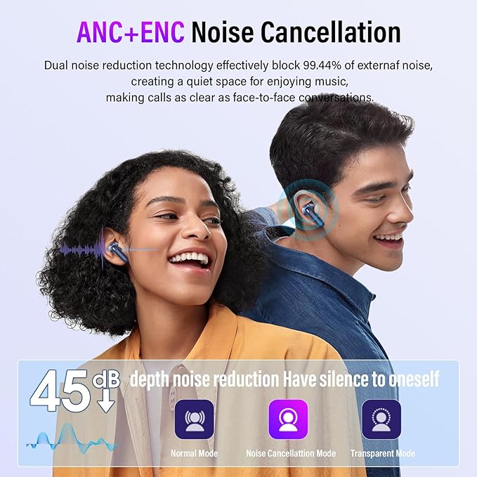 Wireless Earbuds, Bluetooth 5.4 Ear Buds with Multifunctional Touch Screen, 48H Bass Stereo Headphones with ANC/ENC Noise Cancelling/Transparency Mode, IPX7 Earphones with 5 EQ Modes, Dark Blue