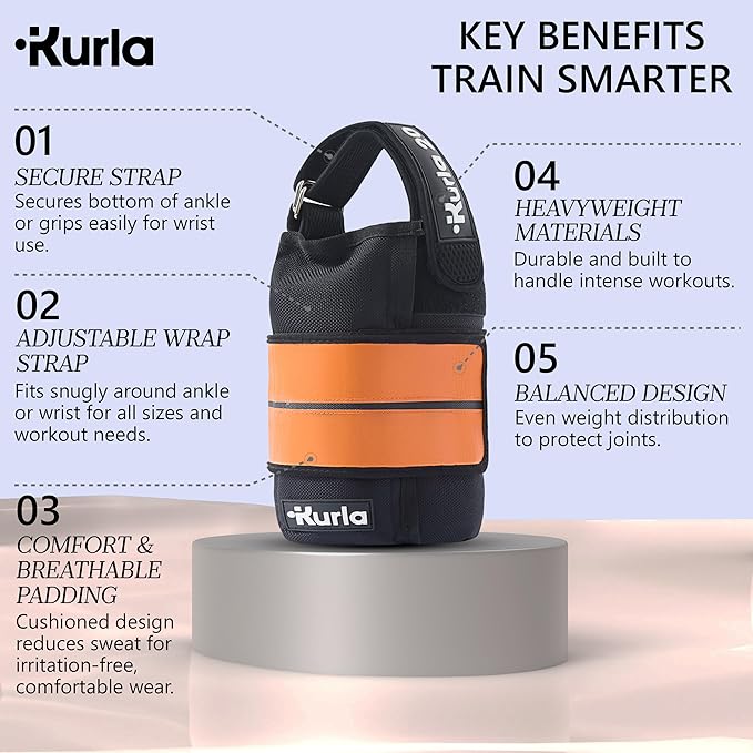 Ankle Weights 4β40 lbs with Dual Strap System (Heel & Wrap) β Single, Pair & Bundle Options with Resistance Bands & Handles β Strength Training, Pilates, Yoga, Glutes, Arms & Rehab