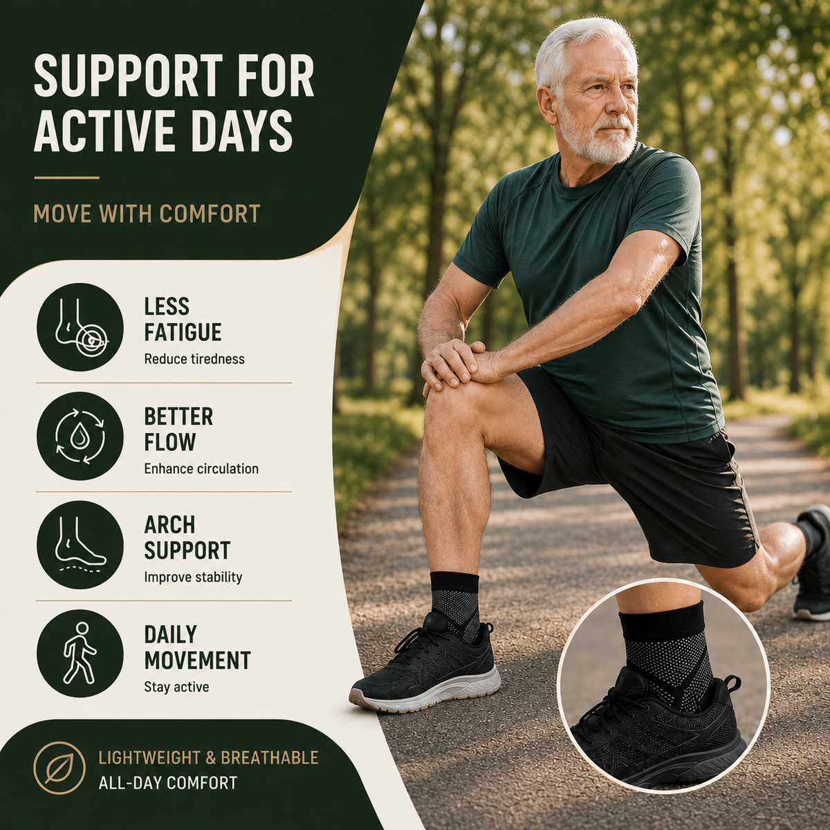 Breathable Ankle Compression Sleeve
