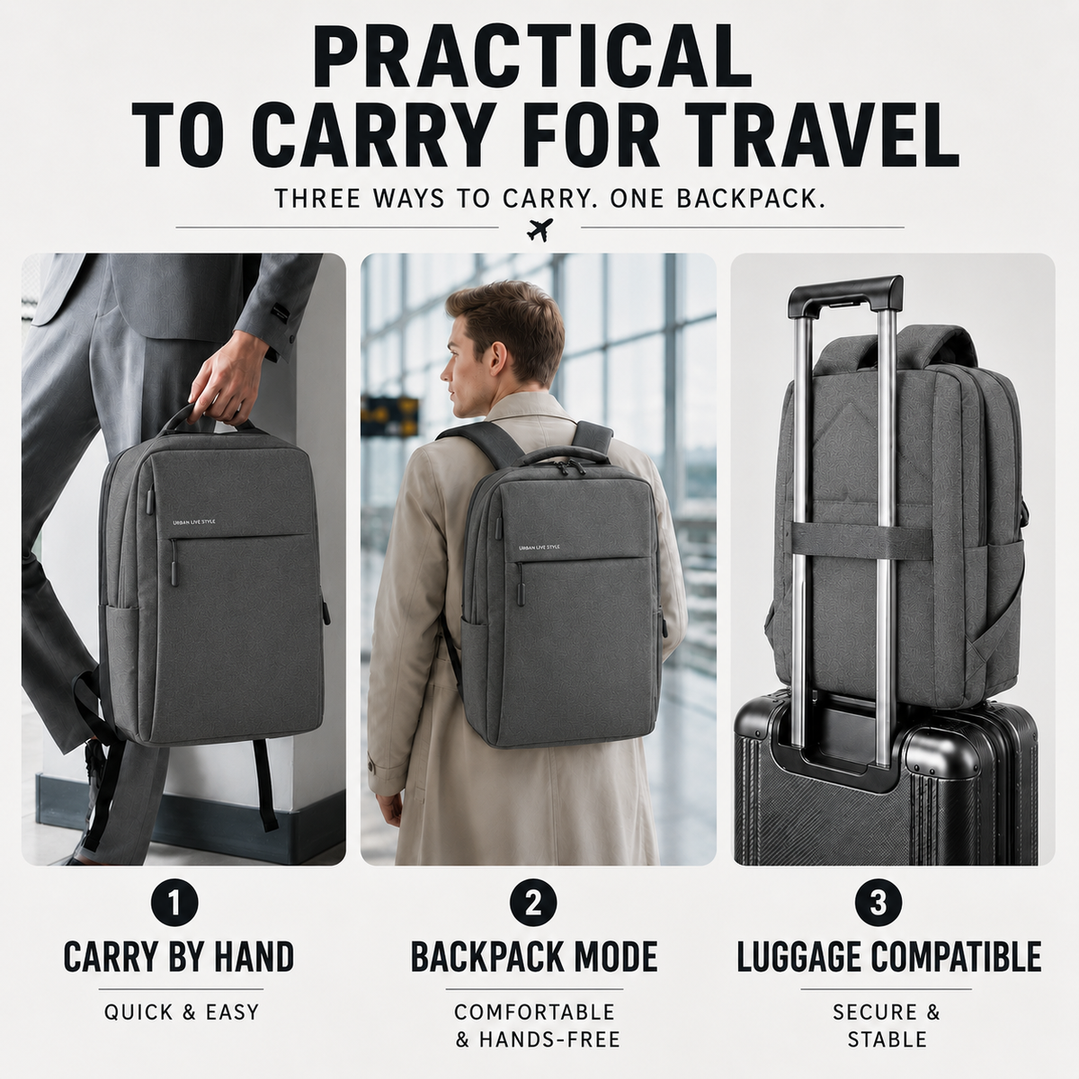 Water-Resistant Laptop Commuter Backpack