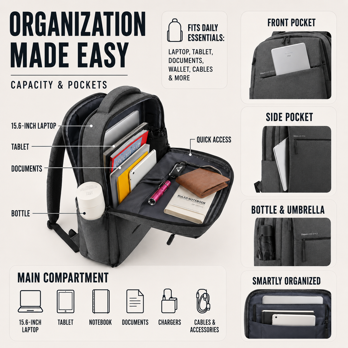 Water-Resistant Laptop Commuter Backpack
