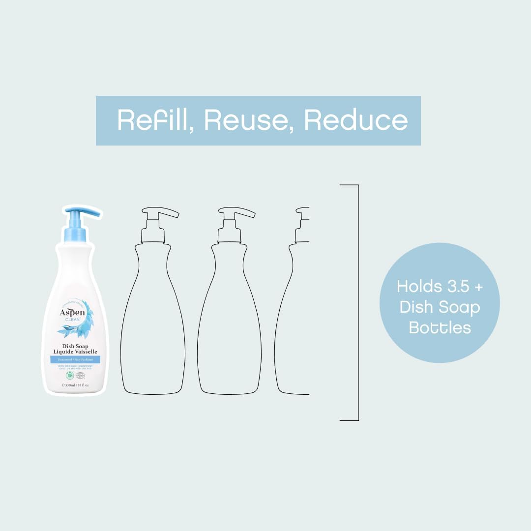 AspenClean Natural Dish Soap Refill Unscented - 100% Natural, Organic, Baby-Safe, Pet-Friendly, Hypoallergenic Formula - Vegan, Cruelty-Free, Biodegradable - EWG VERIFIED & EcoCert Certified (2 Pack)