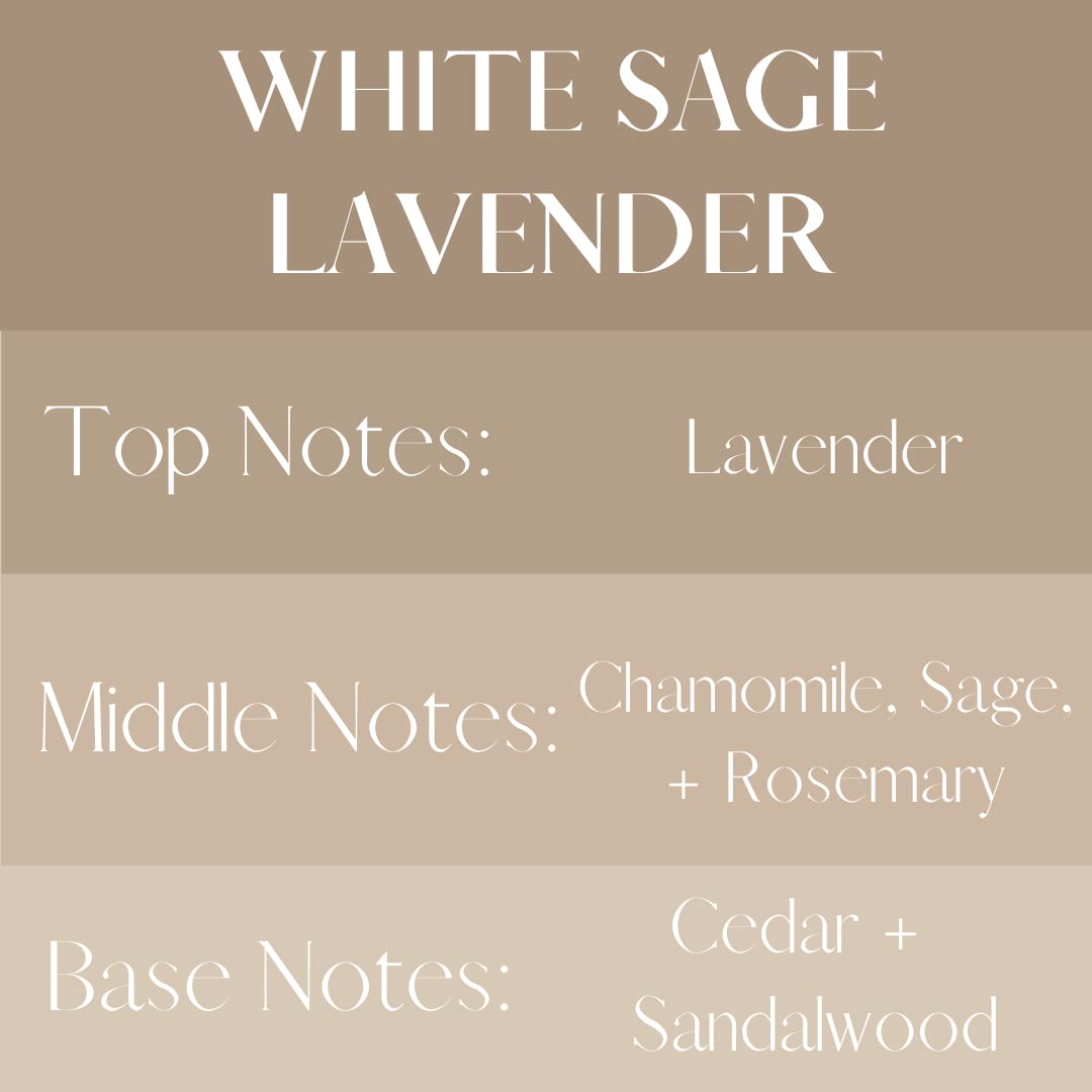 River Birch White Sage + Lavender Linen and Room Spray | Home Fragrance | 4 oz Glass Amber Bottle | Luxury Signature Scent | Handmade in Texas