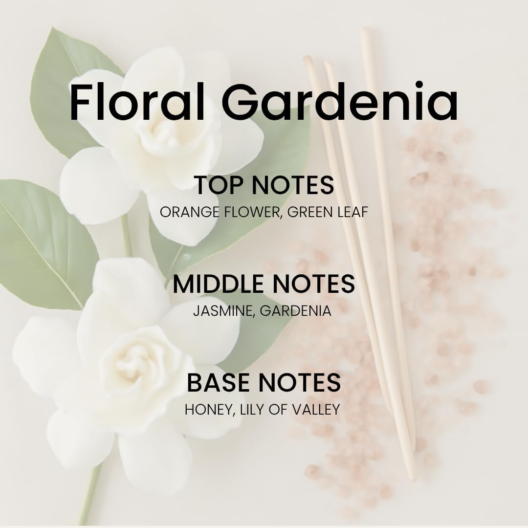 Gardenia Room Spray – 5.07 oz Scented Air Freshener Spray for Home, Office & Linen – Long-Lasting Aromatherapy Mist for Bedding, Pillows & Fabrics – Luxurious Home Fragrance