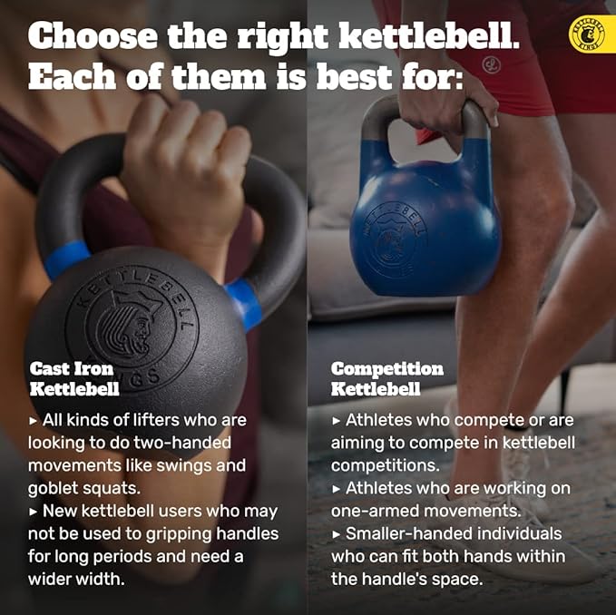 Kettlebell Kings Powder Coated Kettlebell Weights - 9-97 lb Strength Training Kettlebells for Men and Women - Hand Weights Workout Gym Equipment - Weights Set for Home Gym- New