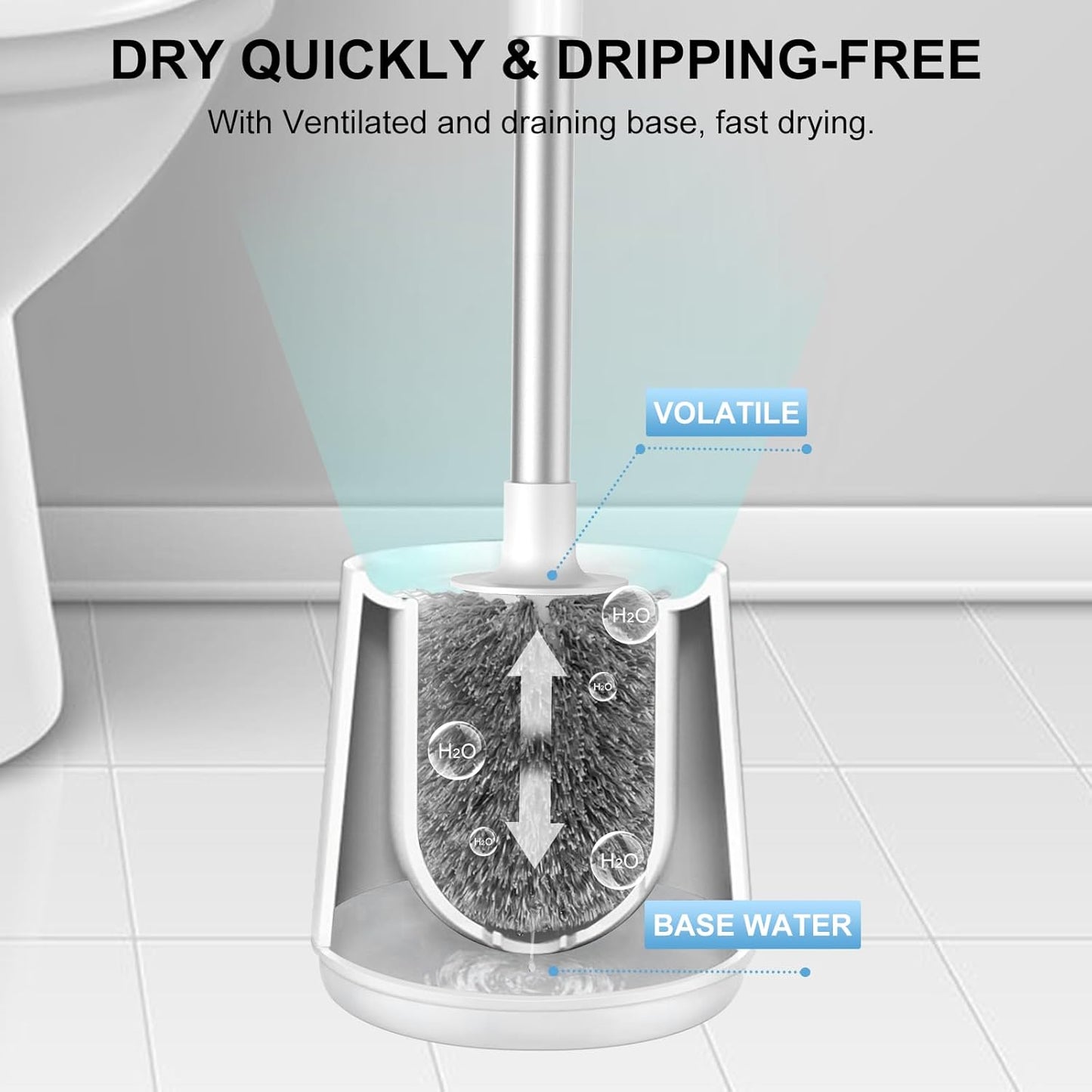 SetSail Toilet Brush 4 Pack Toilet Bowl Brush and Holder Toilet Cleaner Brush with Nylon Bristles Ventilated Toilet Brushes for Bathroom with Holder for Toilet Scrubber Cleaning, Pure White