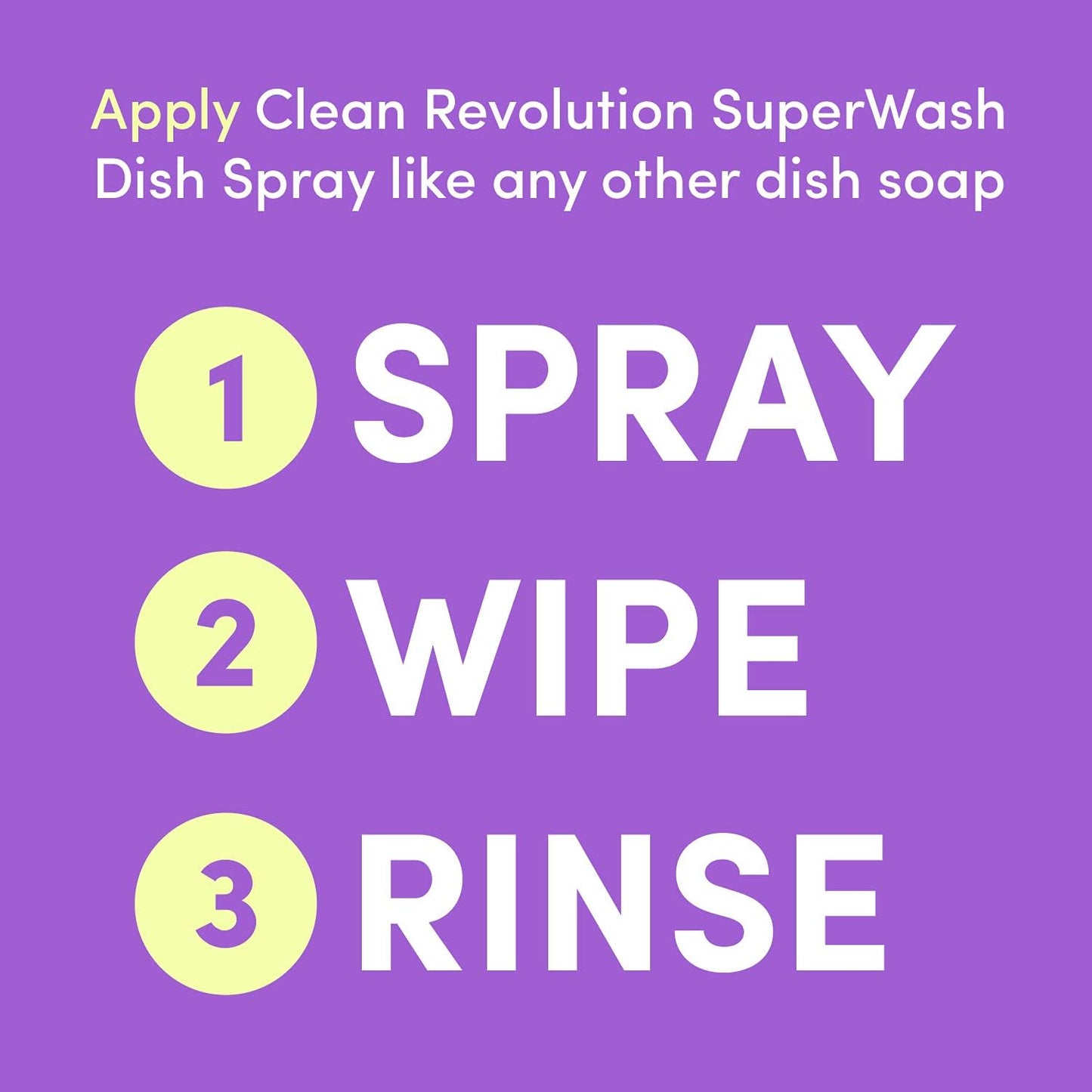 Clean Revolution SuperWash Dish Soap Starter Kit, Includes 3 18-Ounce Bottles One Trigger Sprayer, Compatible with Dawn Powerwash Sprayers, Spring Rain, Clear, 54 Fl Oz - Made in USA